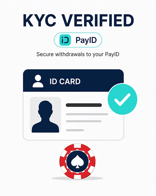 PayID casino withdrawal verification documents